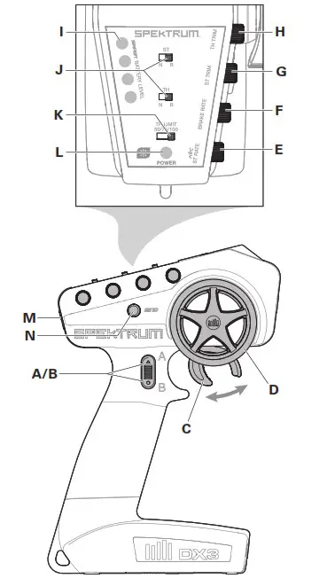 PROBOAT PRB08043 BlackJack 42 Inch Brushless 8S Catamaran - Transmitter Functions