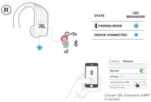 Pairing a New Device