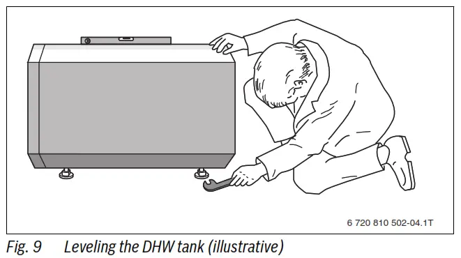 Buderus LT300 1 Logalux Indirect Water Heater - Positioning the tank 2