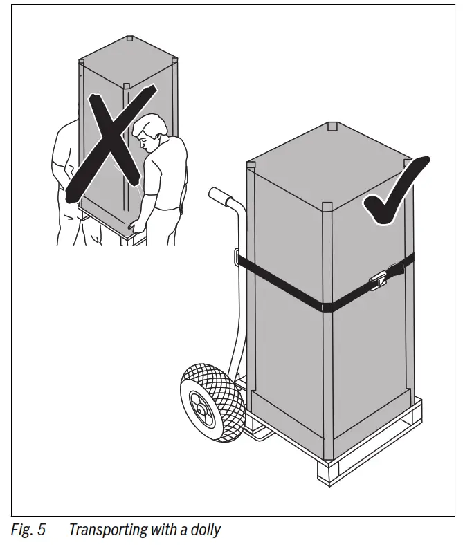 Buderus LT300 1 Logalux Indirect Water Heater - Transporting with a dolly