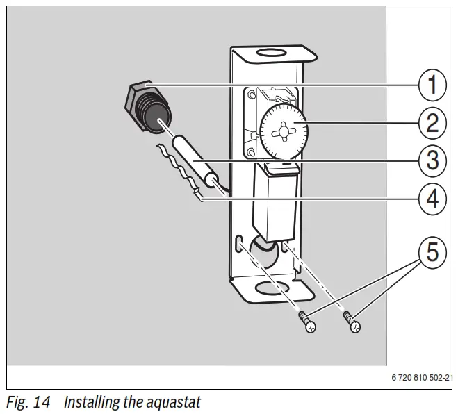 Buderus LT300 1 Logalux Indirect Water Heater - aquastat