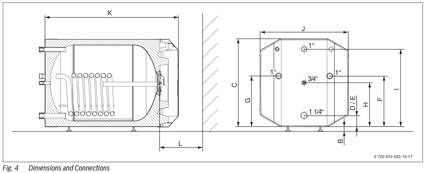 Buderus LT300 1 Logalux Indirect Water Heater - connection dimensions