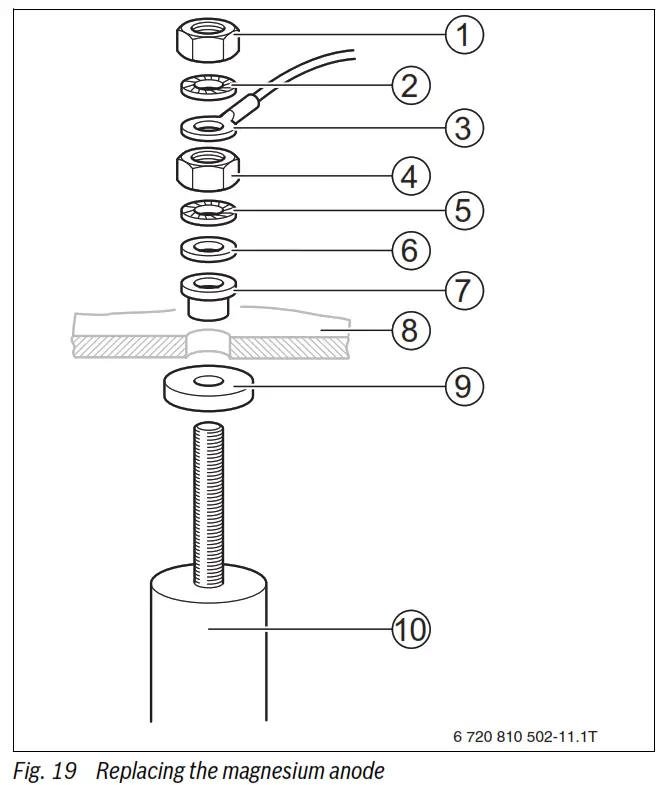 Buderus LT300 1 Logalux Indirect Water Heater - magnesium anode