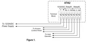 SDC 474U Touchless Sense Switch - Senses