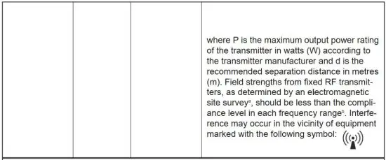 FIG 7 Electromagnetic immunity