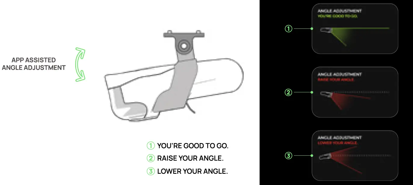 HAUTEWORKS Farina Smart Bike Light fig9