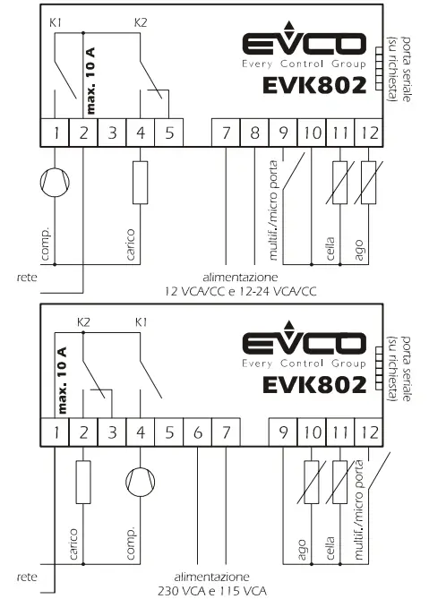 EVCO EVK802 Digital Controller - Electrical connections