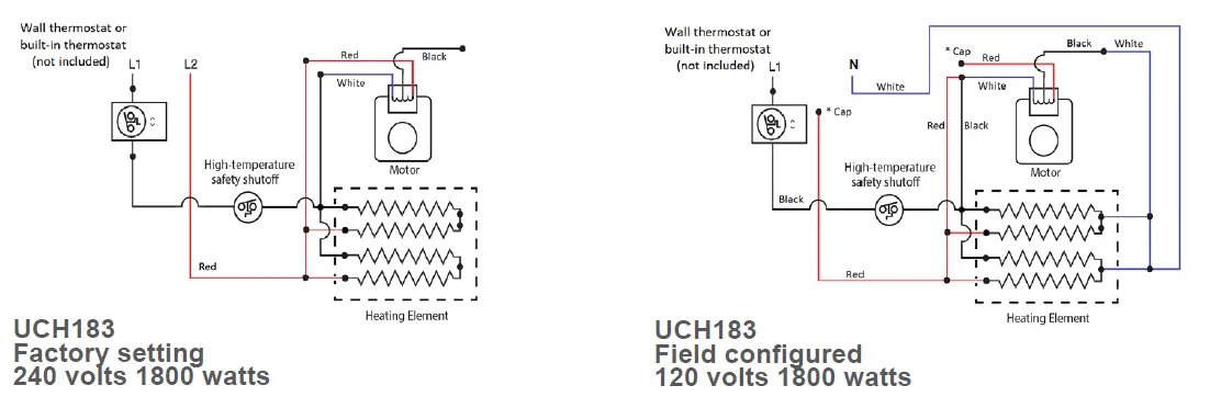 Glen Dimplex AMERICAS Under Cabinet Heater (UCH) FIG 7