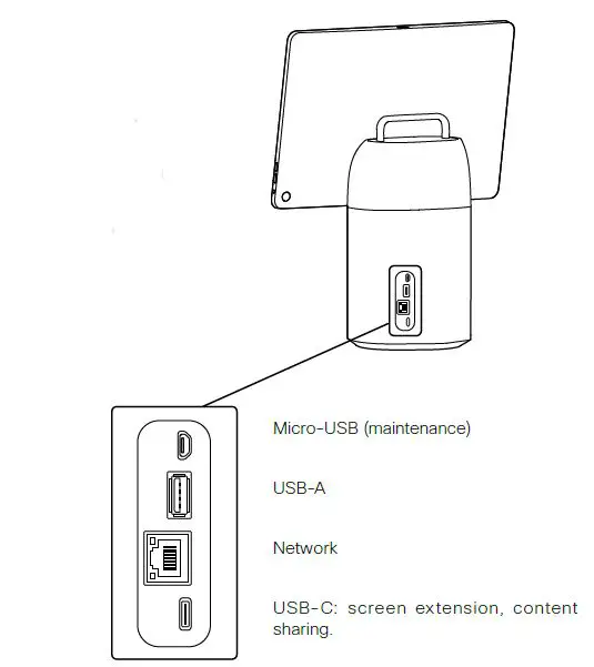 CISCO Webex Desk Mini Portable Device fig 4