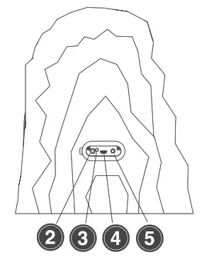 SYLVANIA SP247-B Rock Bluetooth Outdoor Speaker- Side View