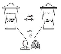 Pohopa-EF-B210G-Indoor-Outdoor-Bluetooth-Speakers-6