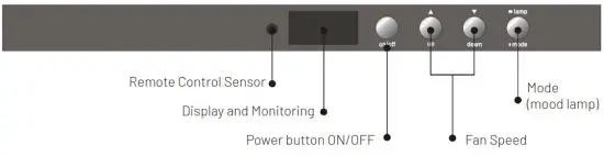 RADIC8 VK 401 Air Purifier - MONITORING