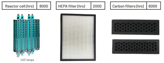 RADIC8 VK 401 Air Purifier - Reactor cell (hrs)