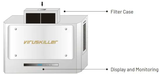 RADIC8 VK 401 Air Purifier - THE UNIT