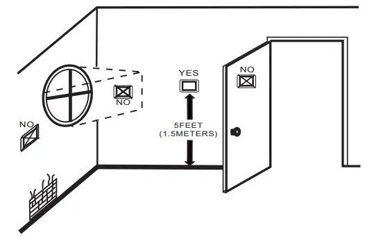 Hangzhou Roombanker Technology DSHT 040 Room Thermostat - INSTALLATION