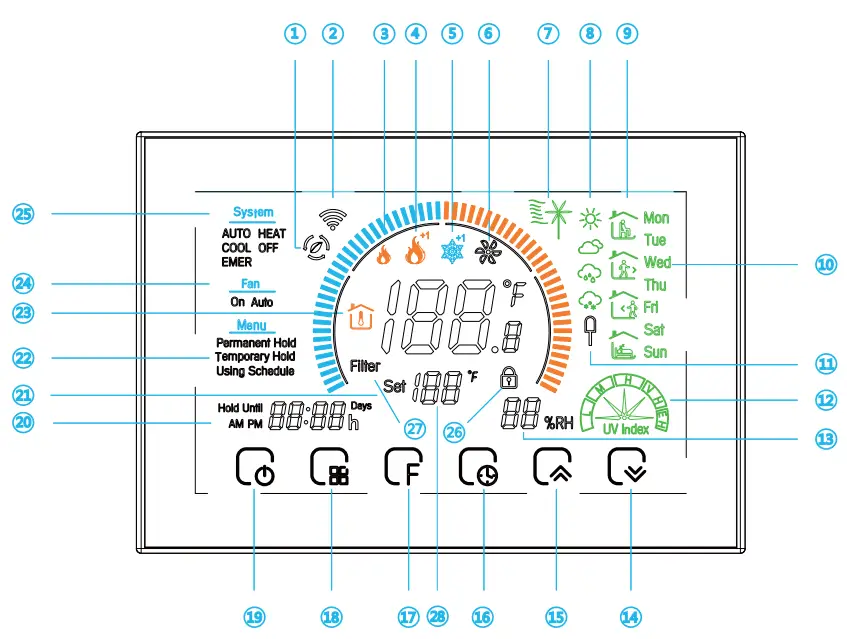 Hangzhou Roombanker Technology DSHT 040 Room Thermostat - REFERENCE