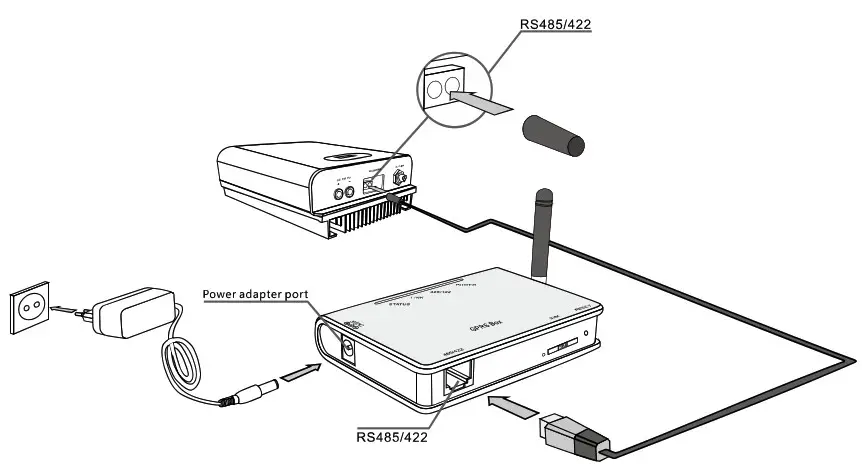 solis LG G01 Data Logging Box GPRS - inverters