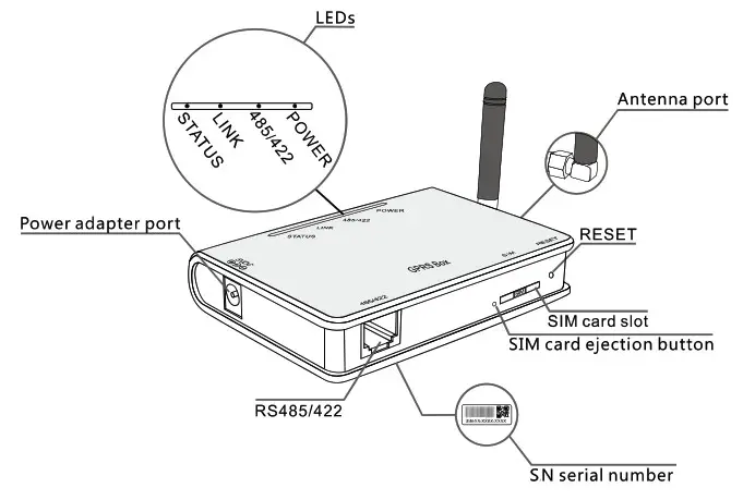 solis LG G01 Data Logging Box GPRS - unpack 2