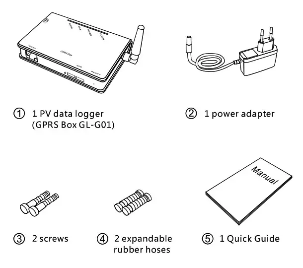 solis LG G01 Data Logging Box GPRS - unpack