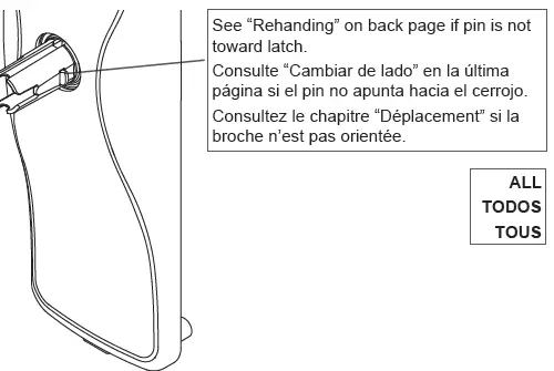 SCHLAGE AD-200 Offline Commercial Keypad Lock fig 13