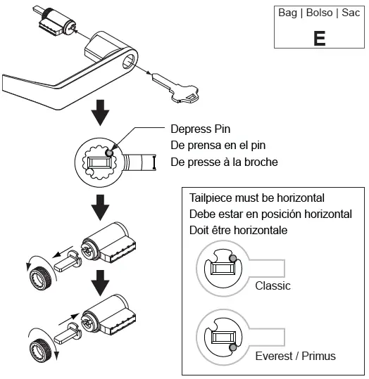 SCHLAGE AD-200 Offline Commercial Keypad Lock fig 27