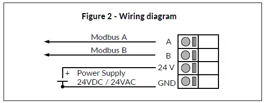 HK-INSTRUMENTS-RHT-MOD-Duct-Series-Humidity-Transmitters-6