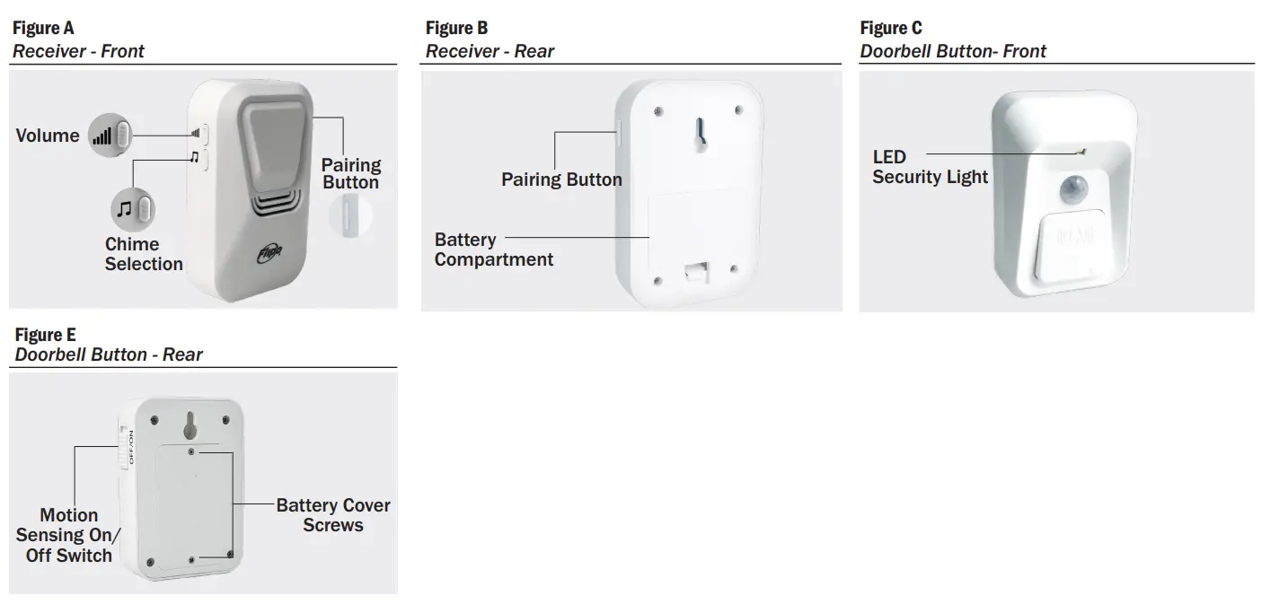 Flipo UF WIRELESS DB Wireless Doorbell - fig
