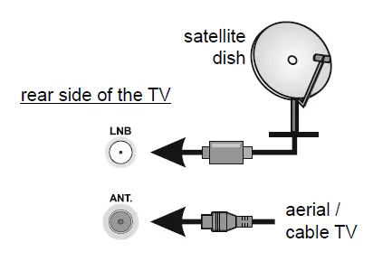 JVC-LT-32VAF3035-Smart-LED-TV-FIG-1