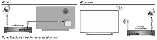 JVC-LT-32VAF3035-Smart-LED-TV-FIG-5