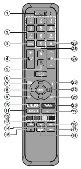 JVC-LT-32VAF3035-Smart-LED-TV-FIG-6