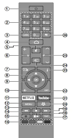 JVC-LT-32VAF3035-Smart-LED-TV-FIG-7