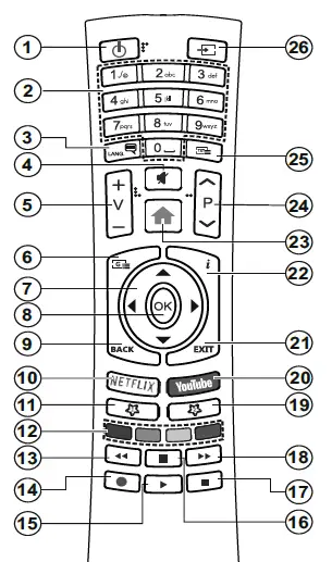 JVC-LT-32VAF3035-Smart-LED-TV-FIG-8