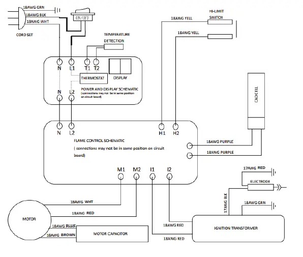 CRAFTSMAN-CMXEHAO80FAK-Forced-Air-Kerosene-Heater-fig 2