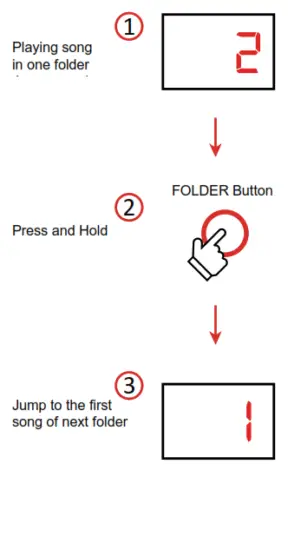 STARION KS829 B Bluetooth Karaoke Machine - fig 56
