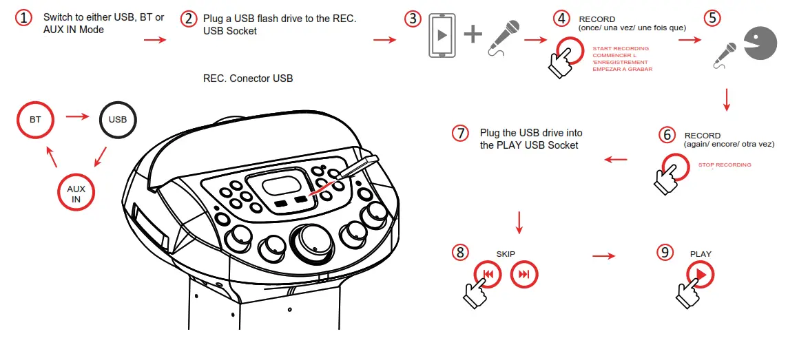 STARION KS829 B Bluetooth Karaoke Machine - fig1