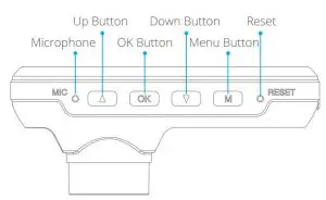 FIG 5 CAMERA OVERVIEW
