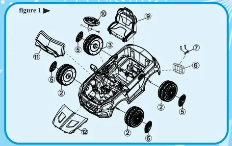 Assembly of the components (see figure 1)
