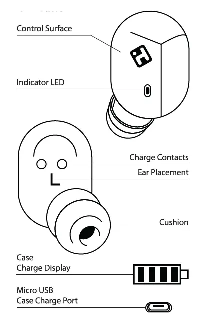 iHOME-BE-Weatherproof-Touch-Earbuds-BK-XT-20-fig1