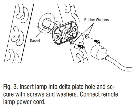 AirPro 19310 Germicidal UV System - Remote Lamp