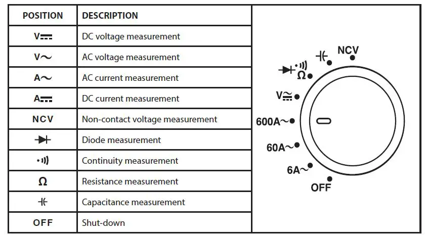 TTICM1000V-600A-AC-Clamp-Meter-Auto-Ranging-3
