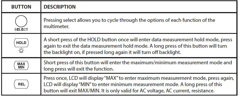 TTICM1000V-600A-AC-Clamp-Meter-Auto-Ranging-4