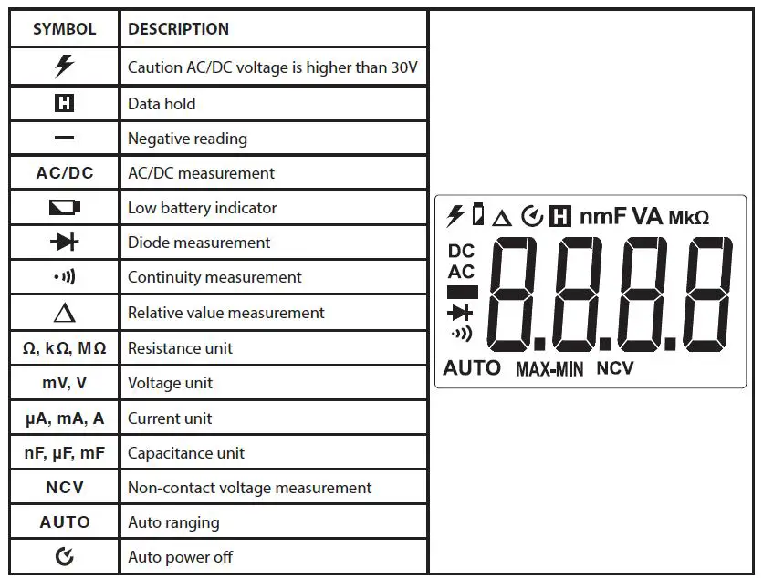 TTICM1000V-600A-AC-Clamp-Meter-Auto-Ranging-5