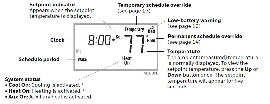 Honeywell Home RTH2510 Programmable Thermostat  2