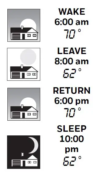 Honeywell Home RTH2510 Programmable Thermostat  6