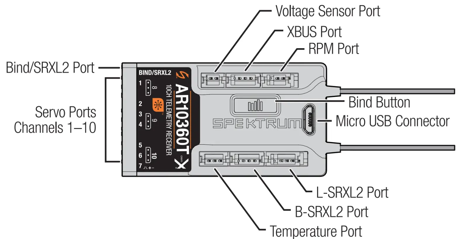 SPEKTRUM AR10360T 10 Channel Telemetry Receiver - fig 1