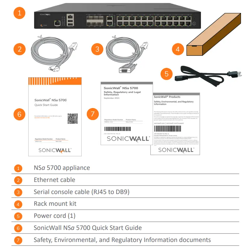 SONICWALL 02-SSC-3919 Nsa 5700 Total Secure Advanced Edition 1 User Guide - Package Contents