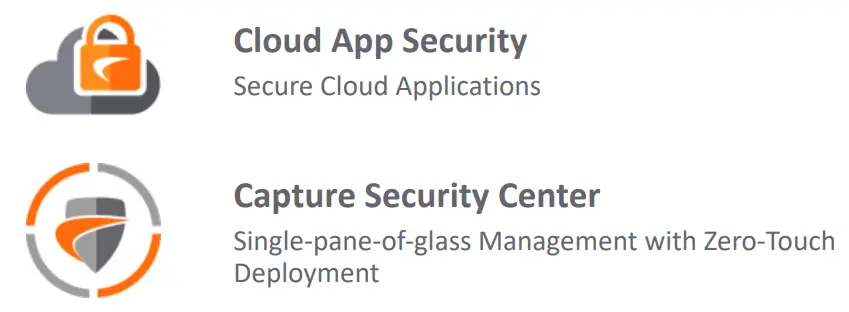 SONICWALL 02-SSC-3919 Nsa 5700 Total Secure Advanced Edition 1 User Guide - Related Products
