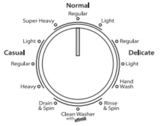 Whirlpool WTW4850HW 3 9 Cu Ft White Top Load Washer - figure 2