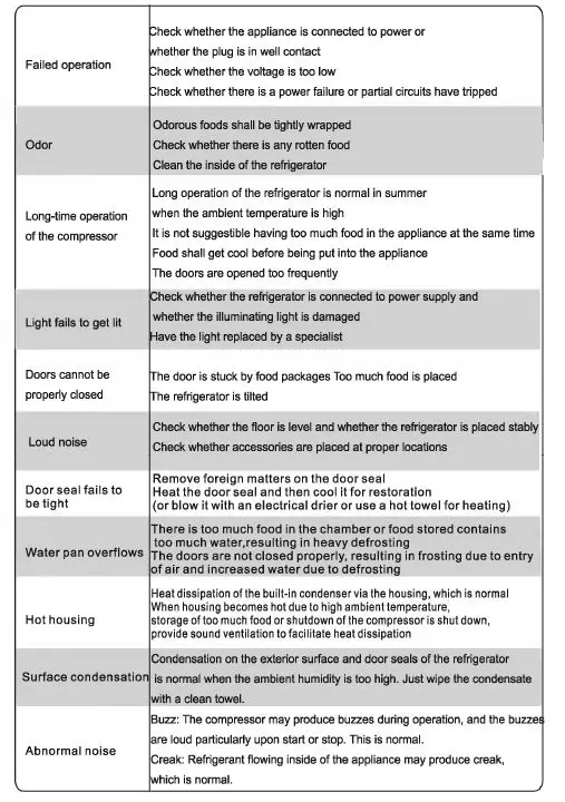 Midea-MDRU327FGF01AP-237L-Upright-Refrigerator-13