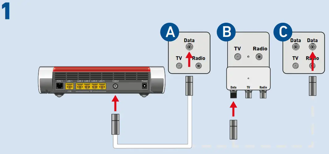FRITZ 6660 Cable WLAN Router - Product Overview 1